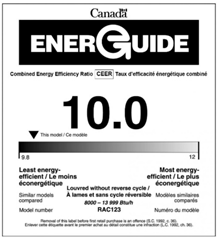 Une étiquette ÉnerGuide en noir et blanc pour les climatiseurs affichant le taux d’efficacité énergétique combiné et une comparaison avec des modèles similaires.  