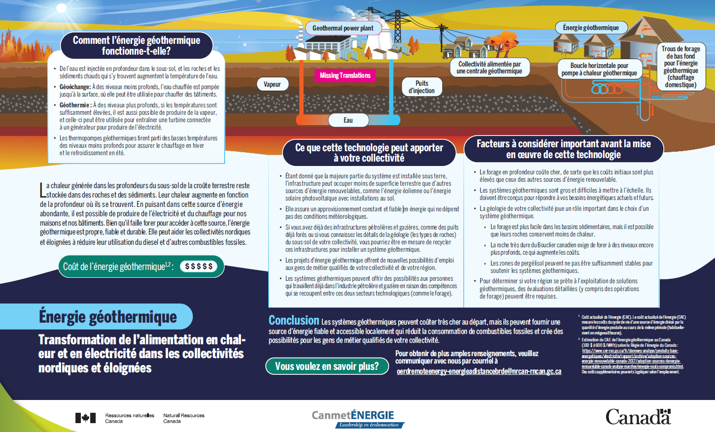 vignette du PDF Énergie géothermique