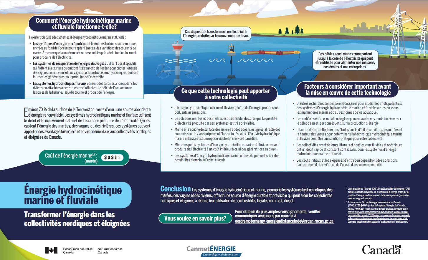 vignette du PDF Énergie hydrocinétique marine et fluviale