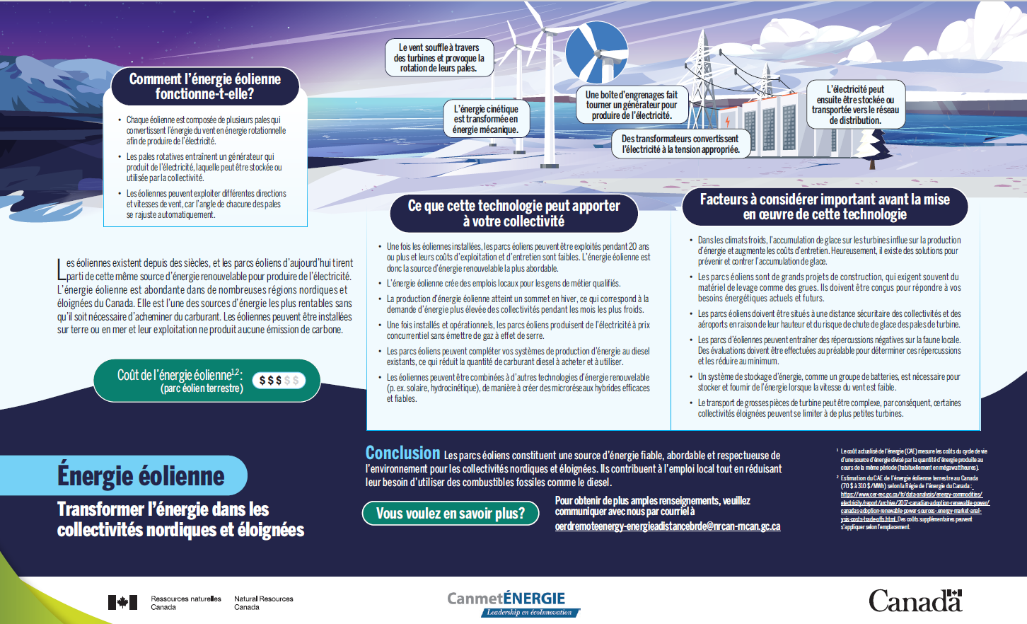 vignette du PDF Énergie éolienne
