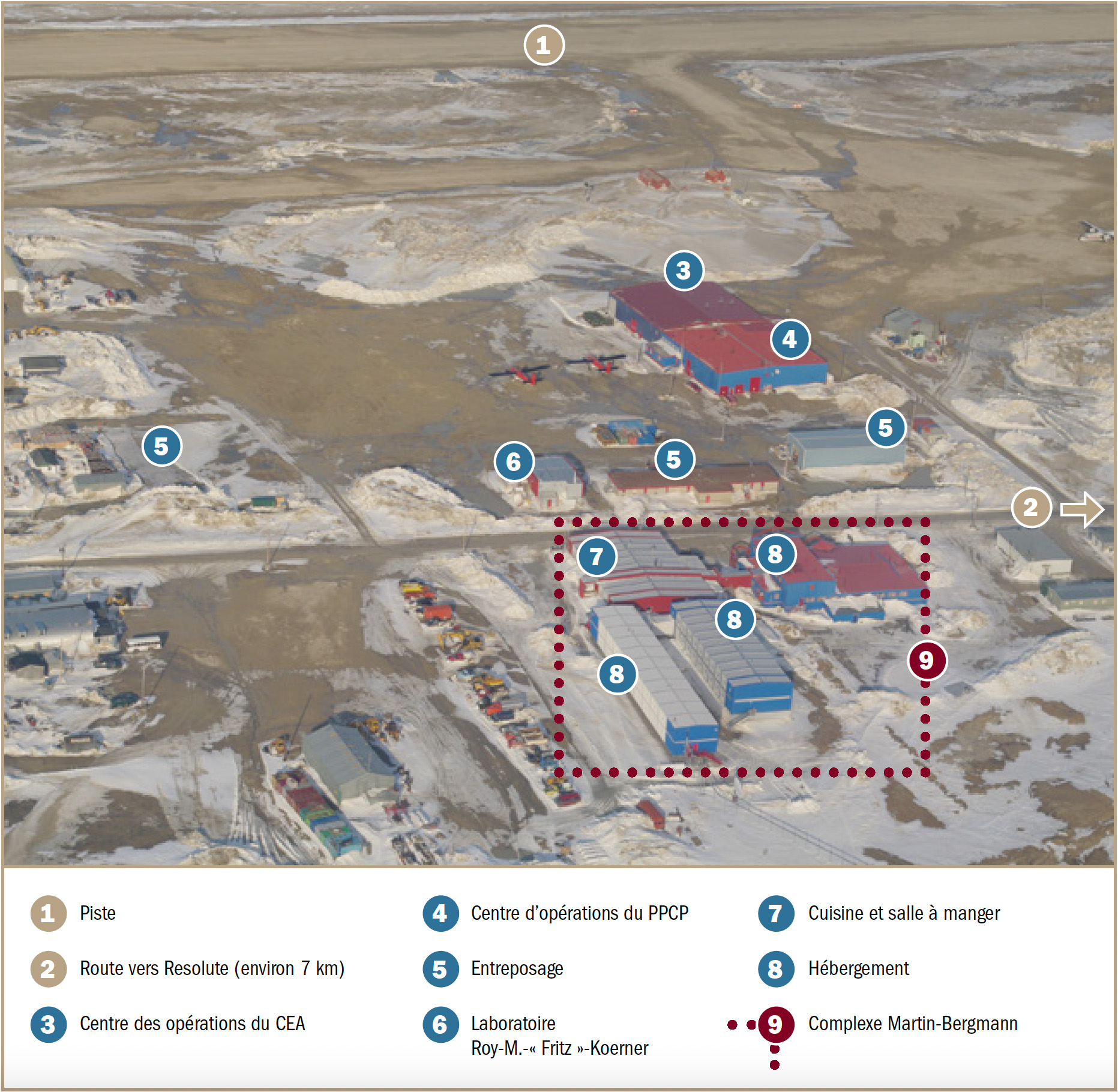 Installation du PPCP à Resolute (Nunavut)
