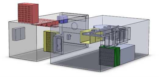 schéma représentant une maquette d'une installation d'essai à climat contrôlé (IECC).