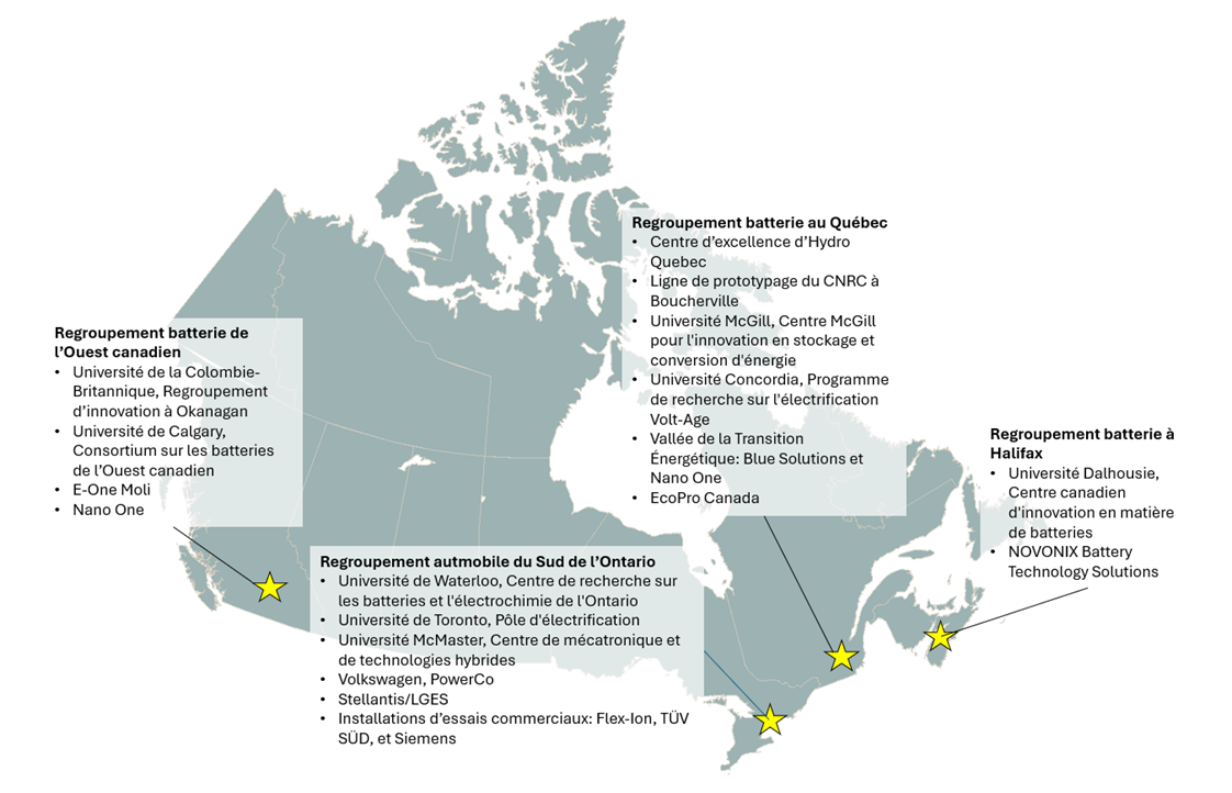 Une carte du Canada met en évidence quatre regroupements d’innovation émergents en matière de batteries situés en Colombie-Britannique, dans le sud de l’Ontario, au Québec et en Nouvelle-Écosse.