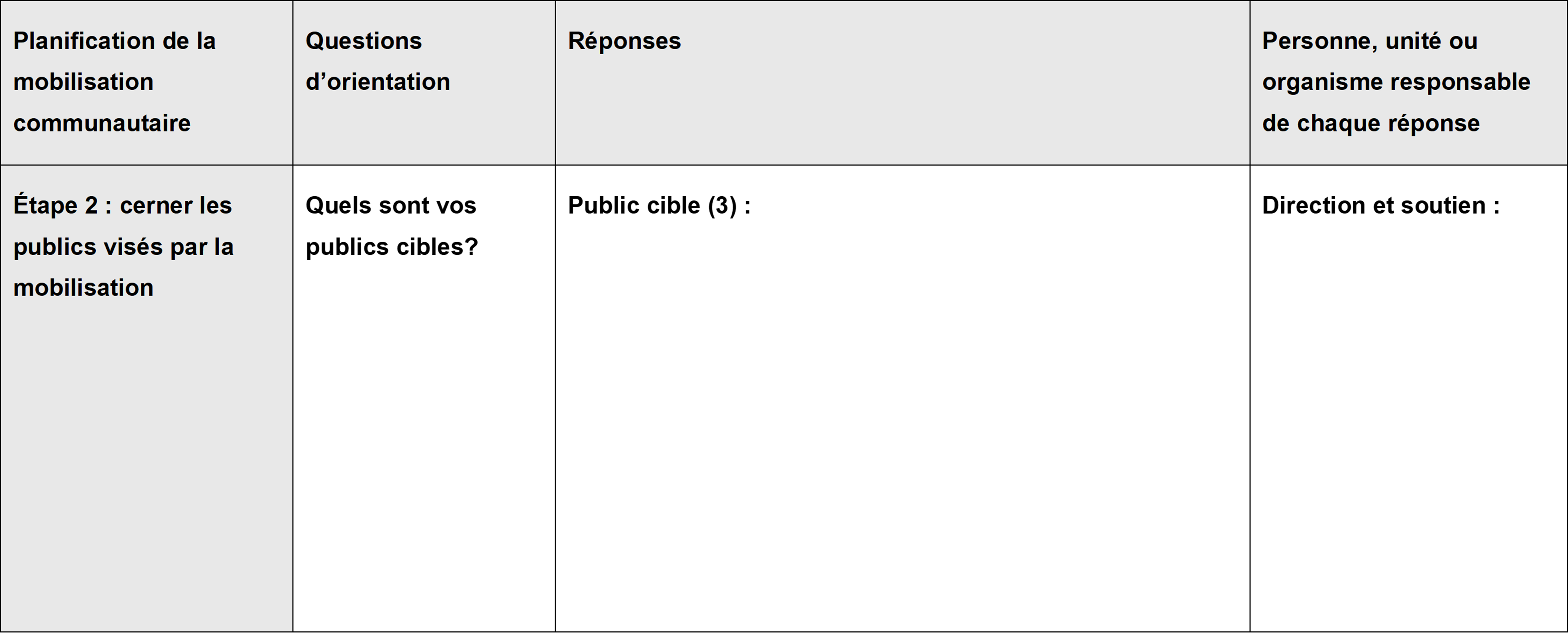 Étape 2 des fiches d'exercices remplissables à imprimer