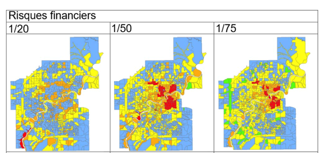 Trois cartes montrent les niveaux de risques financiers dans une zone urbaine pour trois scénarios de tempêtes.