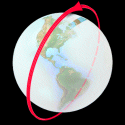 Orbite quasi polaire