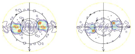 Figure 9-51