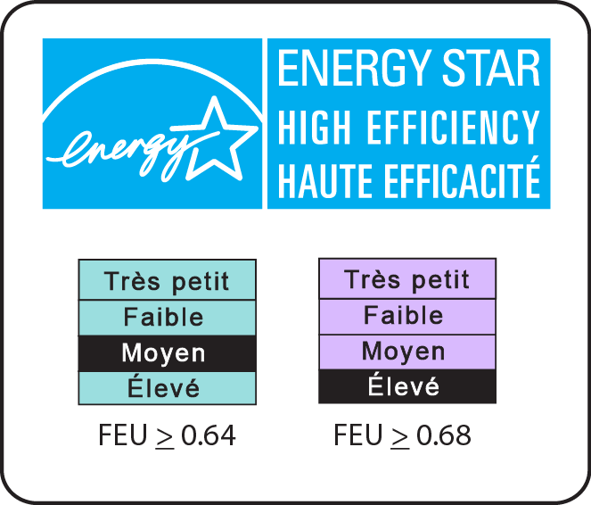 Graphic illustrating the two capacities (Medium and High) and the Uniform Energy Factor rating used for ENERGY STAR qualified products.