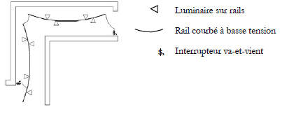 Luminaire sur rails ou à éclairage dirigé vers le bas