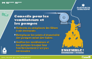 Affiche Les ventilateurs et les pompes