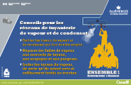 Affiche Les réseaux de tuyauterie de vapeur et de condensat