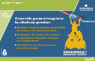 Affiche La récupération de la chaleur perdue